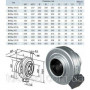 Канальні відцентрові вентилятори в сталевому корпусі ВЕНТС ВКМц 315